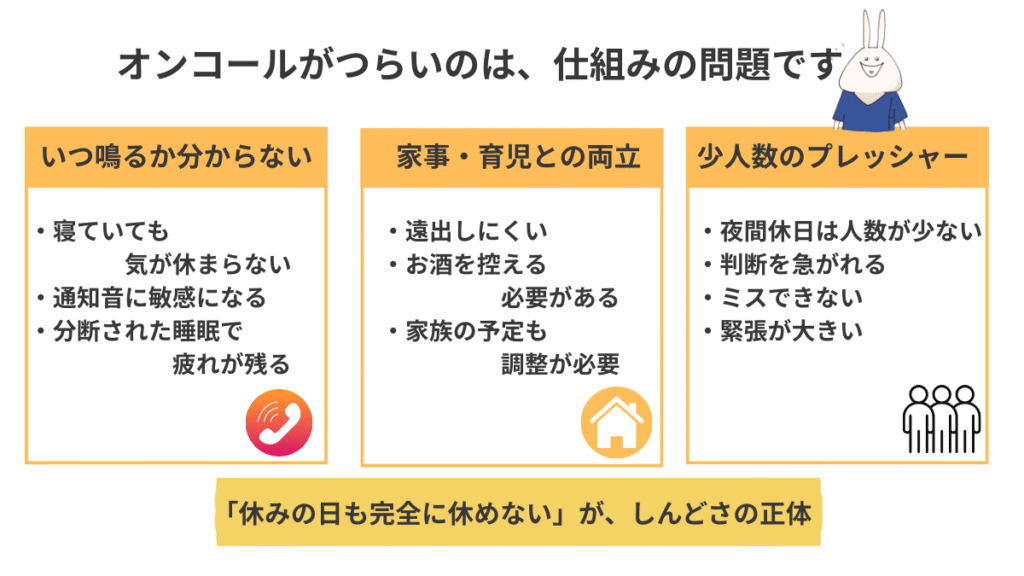 手術室看護師のオンコールがつらい理由を3つに整理した図解