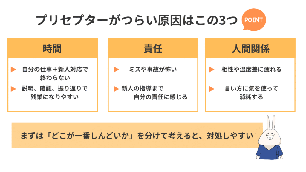 プリセプターのしんどさを、時間不足・責任の重さ・人間関係の消耗の3要素に分けて整理