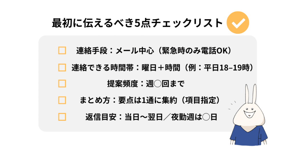 転職サイトの連絡を整えるために最初に伝える5点(手段・時間帯・頻度・まとめ方・返信目安)のチェックリスト