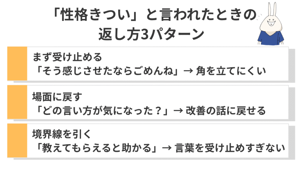 看護師が性格きついと言われたときの返し方を、まず受け止める・場面に戻す・境界線を引く、の3つで紹介したスマホ向け図解