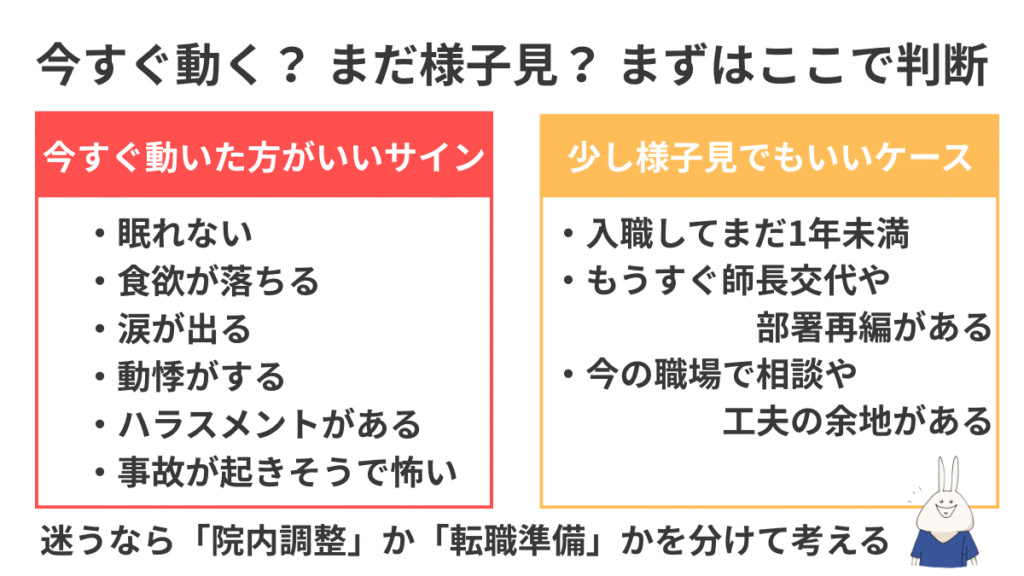看護師の転職タイミングを1〜2年目、3〜5年目、6年以上の経験年数別に整理した図解