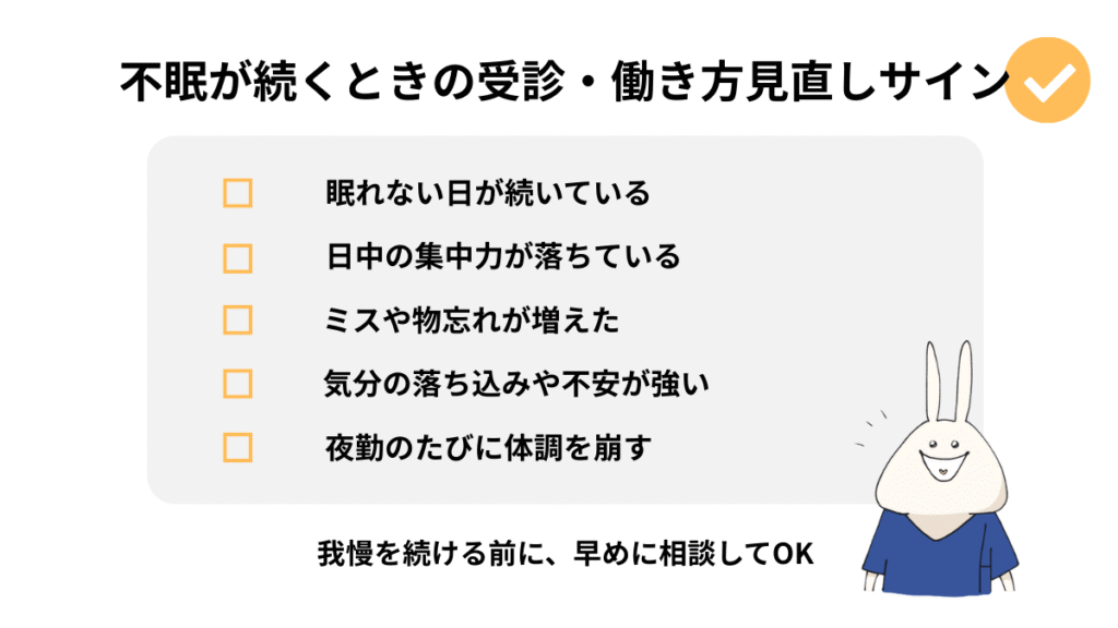 不眠が続くときに受診や働き方の見直しを考えたいサインをまとめたチェックリスト図