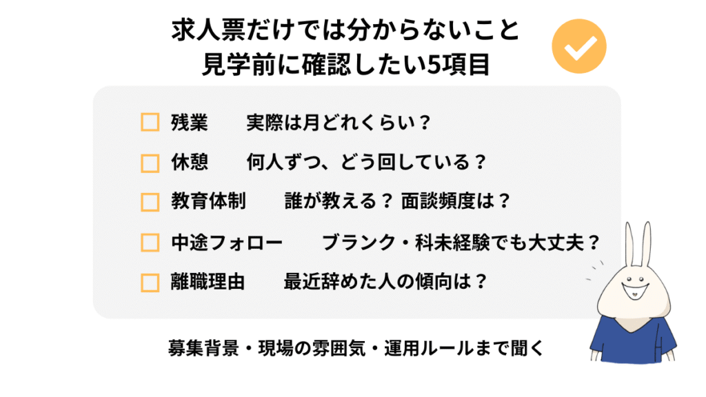 求人票だけでは分からない確認ポイントを5つにまとめた看護師転職向け図解