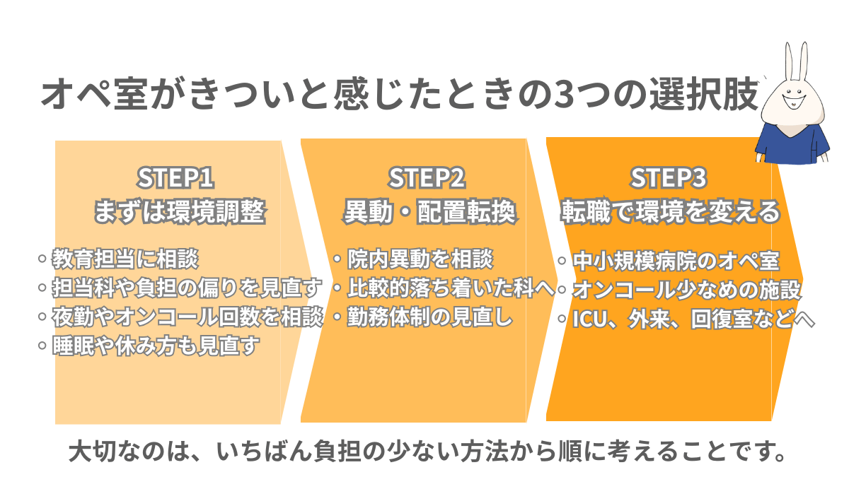 「オペ室きつい…」と感じたときの対処法