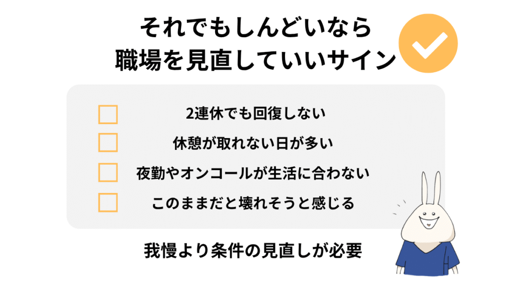 看護師が職場の条件見直しを考えてよいサインとして、回復しない・休憩が取れない・夜勤負担などをまとめたチェック図解