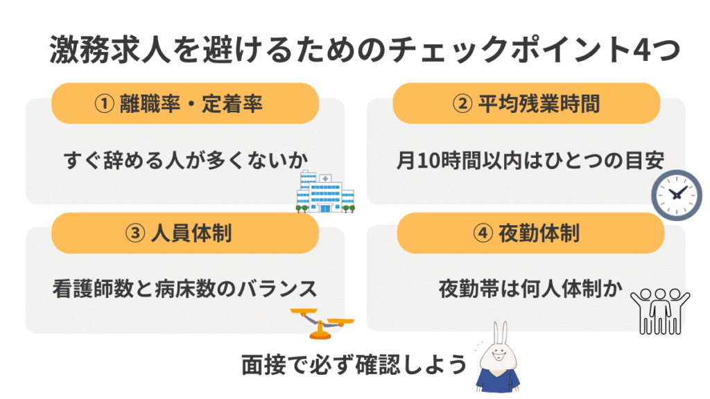 忙しすぎる職場を避けるために、離職率・残業時間・人員体制・夜勤体制の4つの確認ポイントをまとめた図解