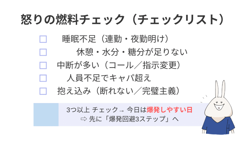 看護師がイライラしやすくなる要因を確認できるチェックリスト図